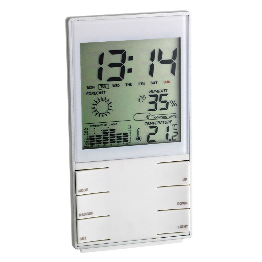 TFA 35.1102.02 - Domácí meteostanice